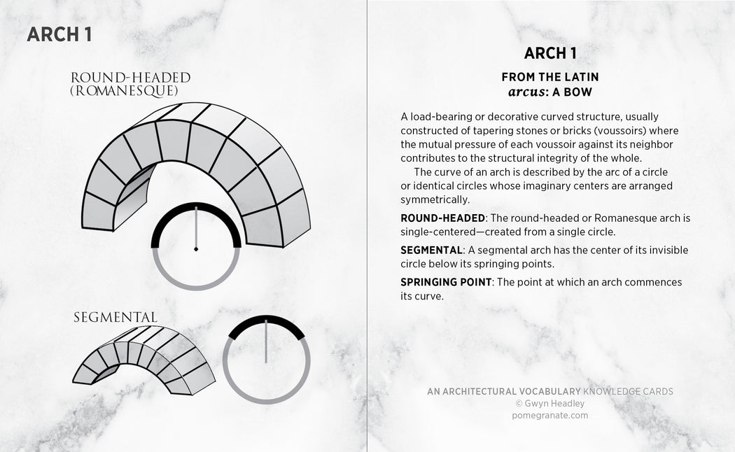 An Architectural Vocabulary Knowledge Cards_Interior_1