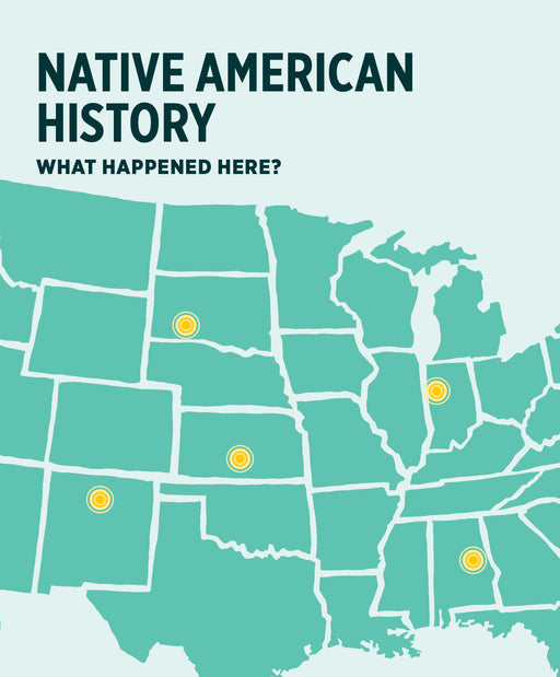 What Happened Here? Native American History Knowledge Cards_Zoom